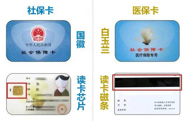 邯郸最新24小时医保卡余额回收联系方式方法分析(最方便真实的邯郸医保卡回收电话方法)