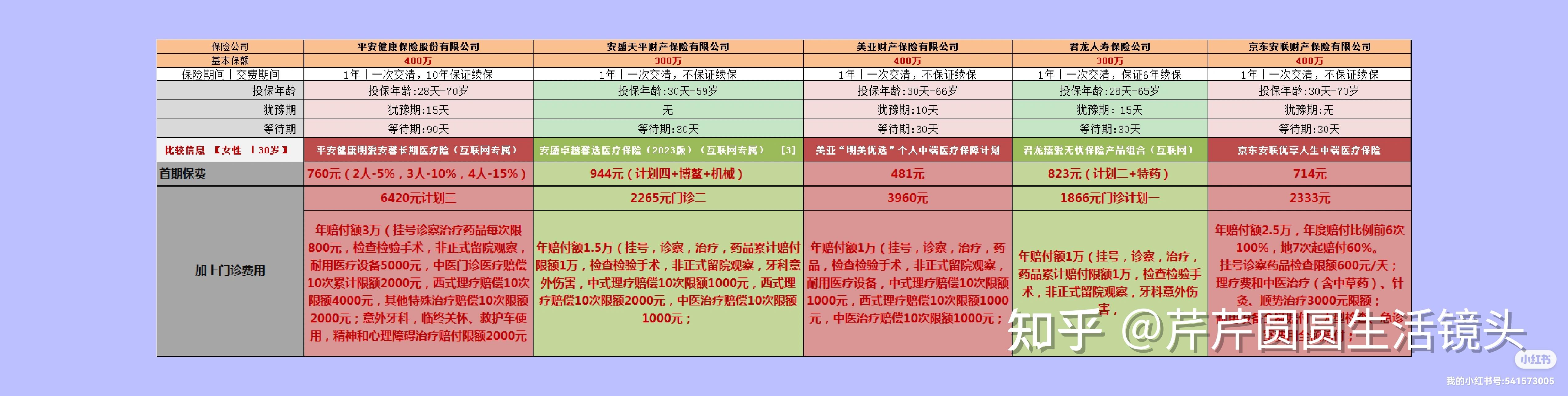邯郸最新医保提取代办中介怎么联系方法分析(最方便真实的邯郸提取医疗保险提取需要什么手续方法)