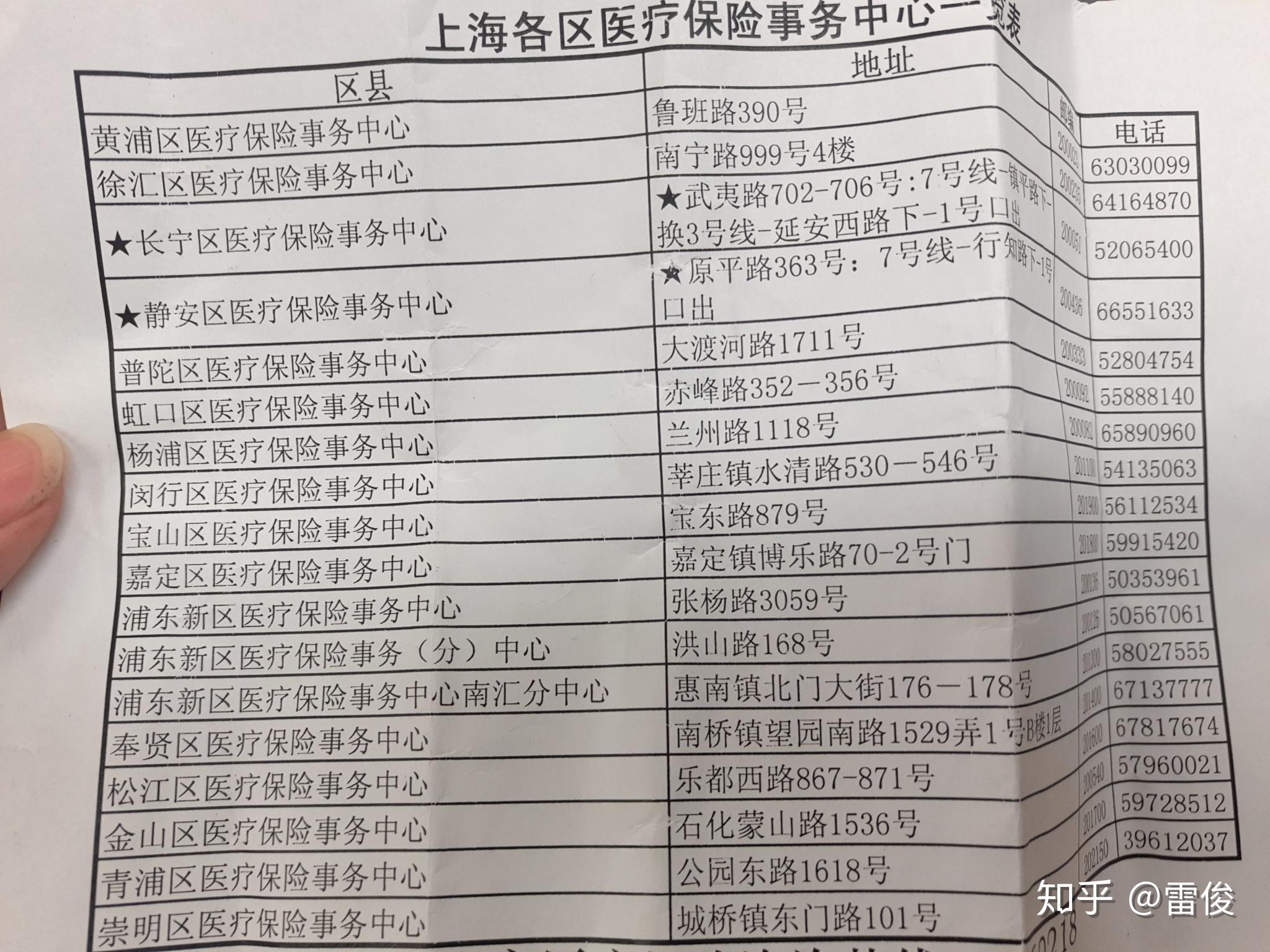 邯郸最新上海套医保卡一般几个点方法分析(最方便真实的邯郸上海套医保卡一般几个点报销方法)