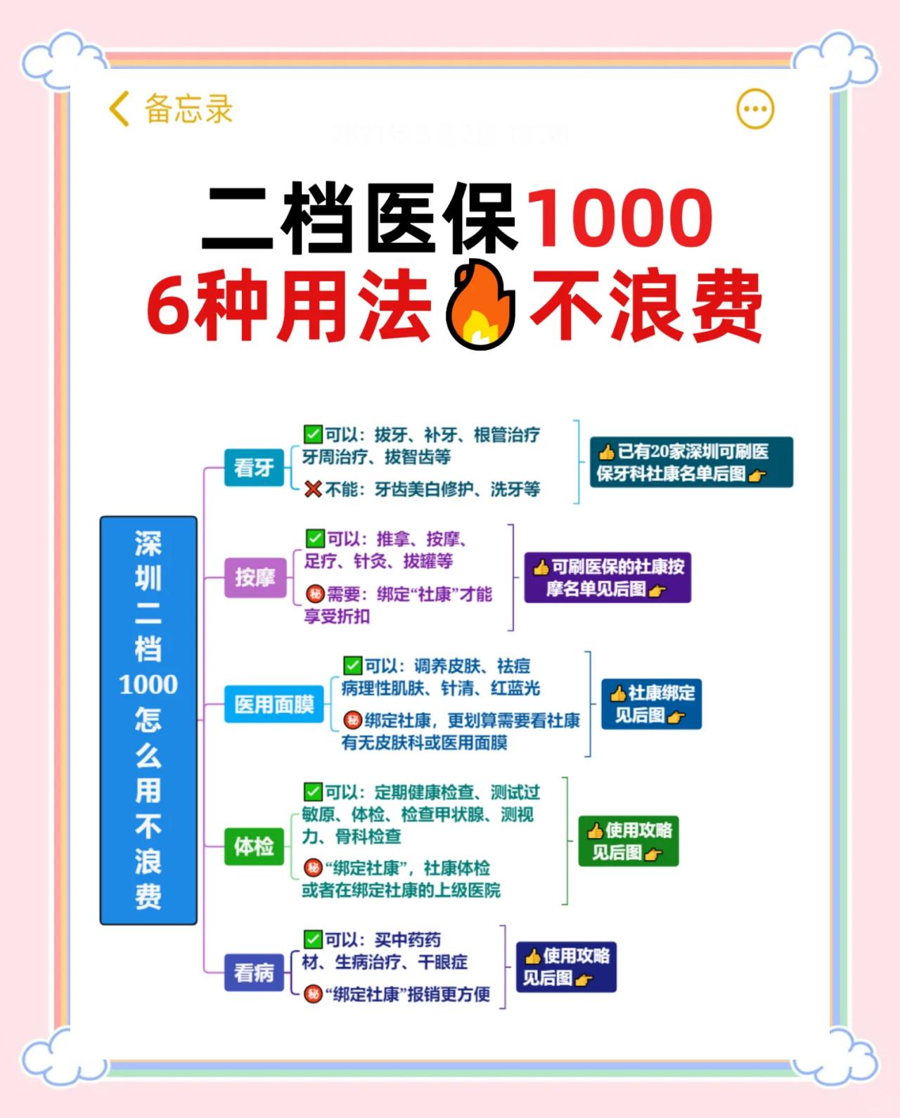 邯郸最新深圳哪里可以套医保卡现金方法分析(最方便真实的邯郸急用深圳钱套医保卡联系方式方法)