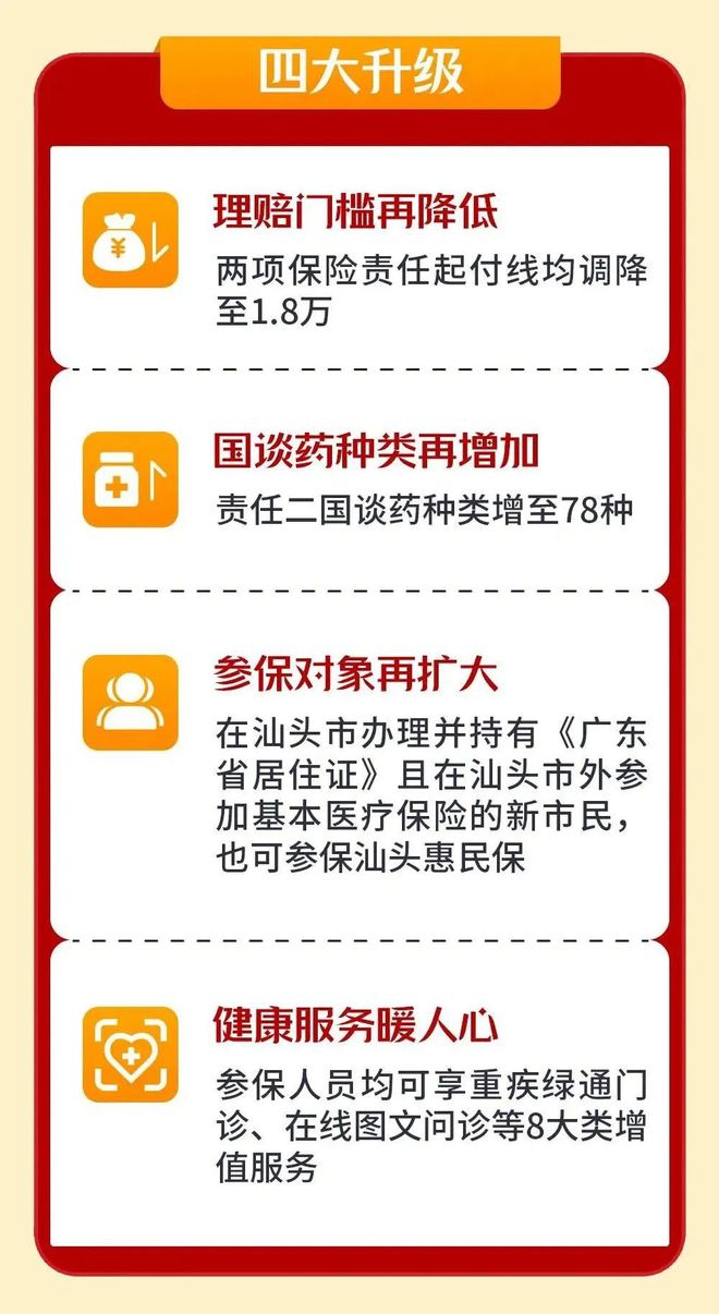 邯郸最新医保套现怎么套啊最快的办法方法分析(最方便真实的邯郸医保套现怎么套啊最快的办法徾欣qw413612医保套出钱方法)