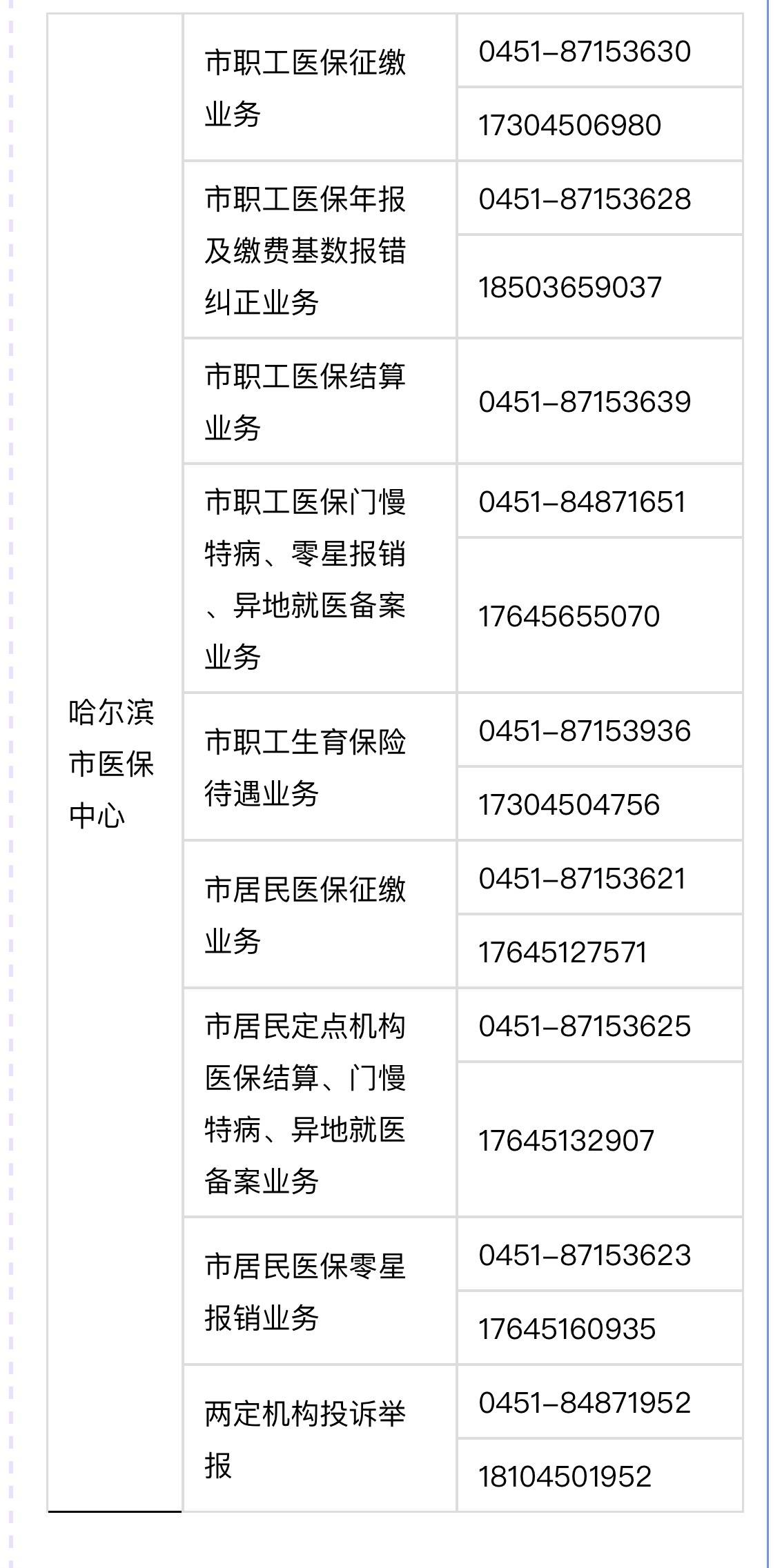 邯郸最新24小时高价回收医保余额方法分析(最方便真实的邯郸24小时高价回收医保余额怎么算方法)