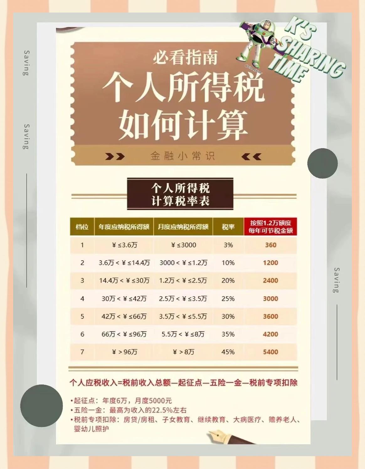 邯郸最新找中介10分钟提取养老金的钱方法分析(最方便真实的邯郸中介提取公积金的方法方法)