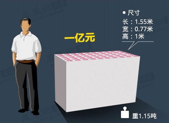 邯郸最新急用钱套医保卡怎么套出来现金方法分析(最方便真实的邯郸套现医保卡有什么风险方法)