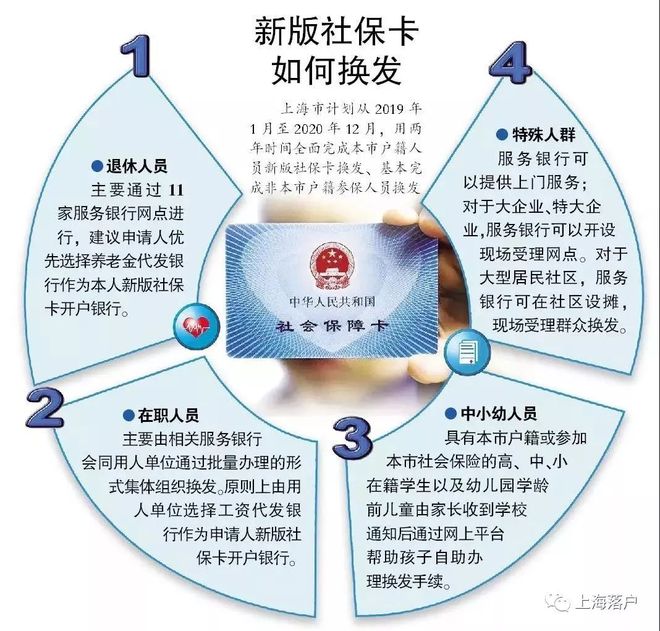 邯郸最新常州医保卡惠民保险代扣怎么取消方法分析(最方便真实的邯郸常州医保卡惠民保险代扣怎么取消不了方法)