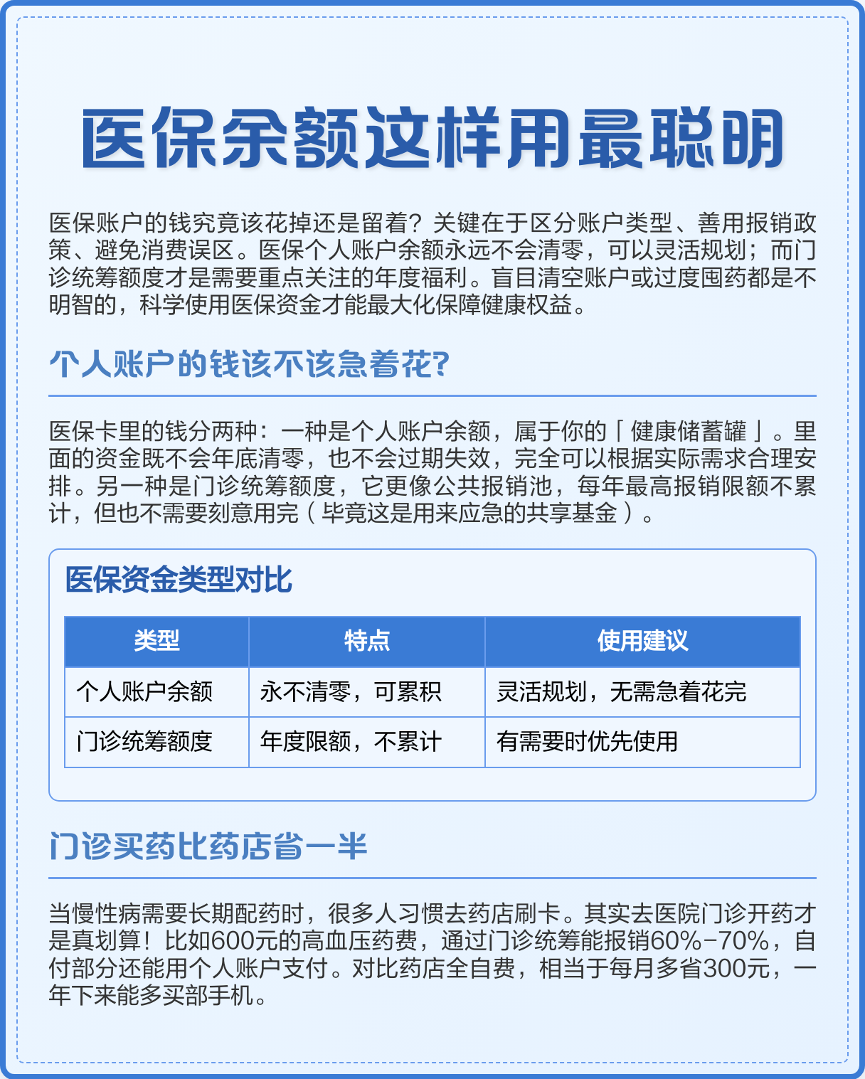 邯郸最新医保卡钱会过期吗方法分析(最方便真实的邯郸医保卡上余额会过期吗方法)